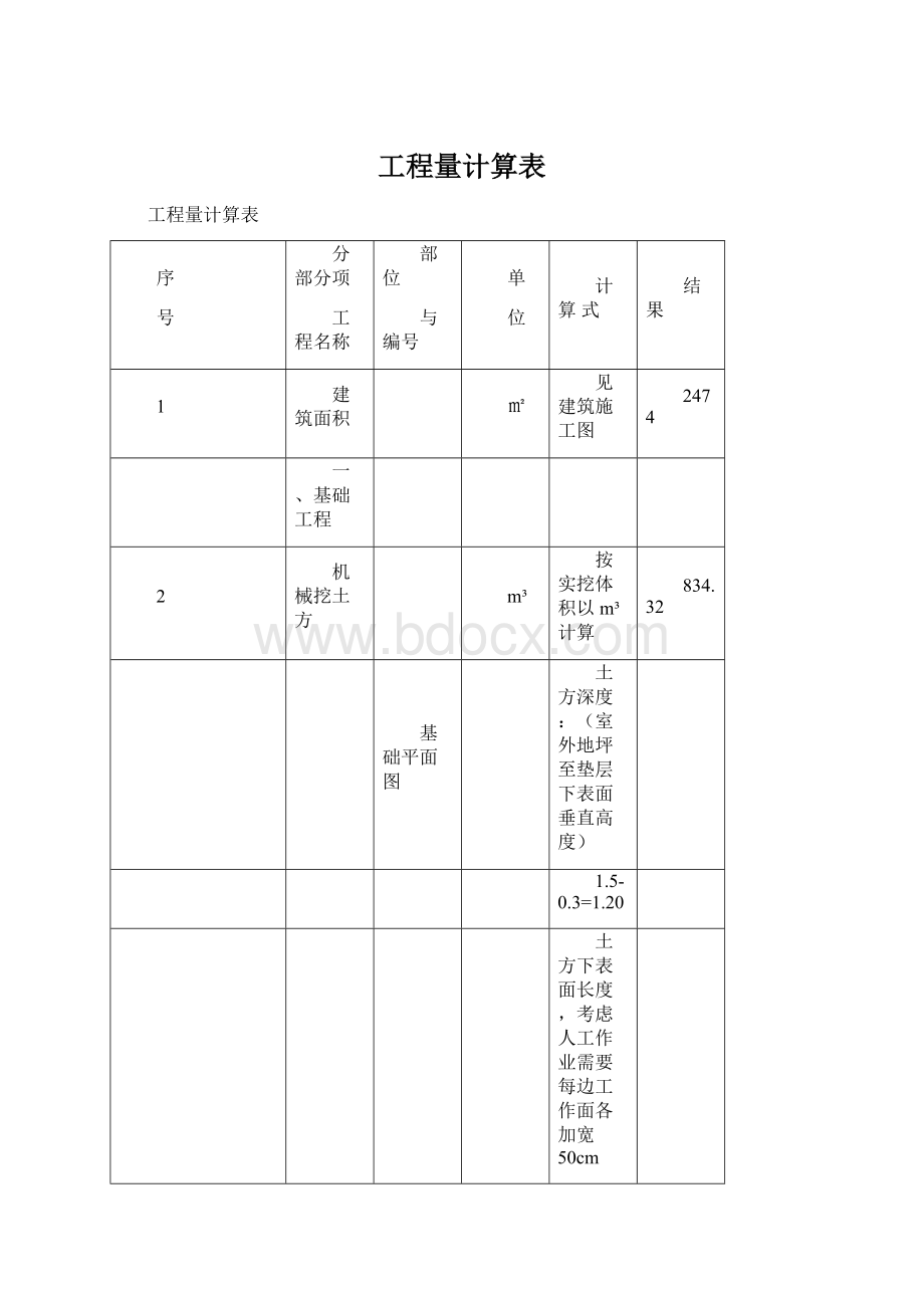 工程量计算表.docx