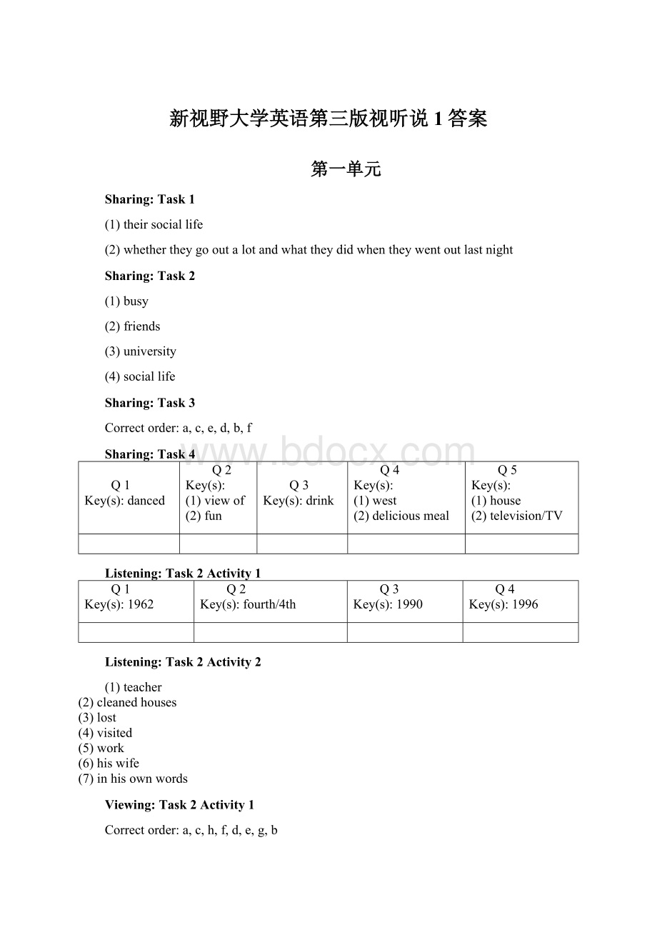 新视野大学英语第三版视听说1答案文档格式.docx