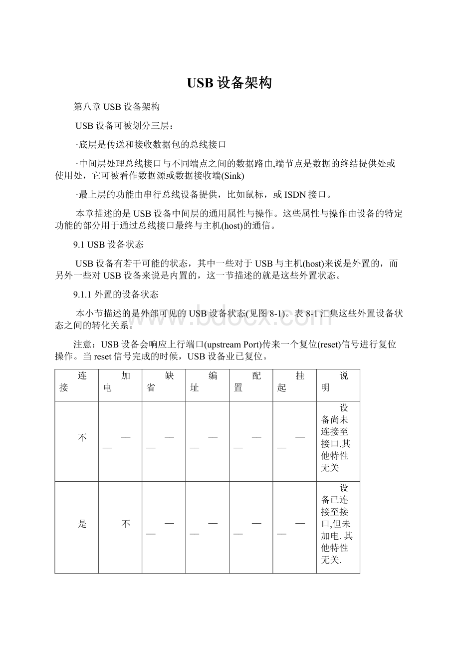 USB设备架构.docx