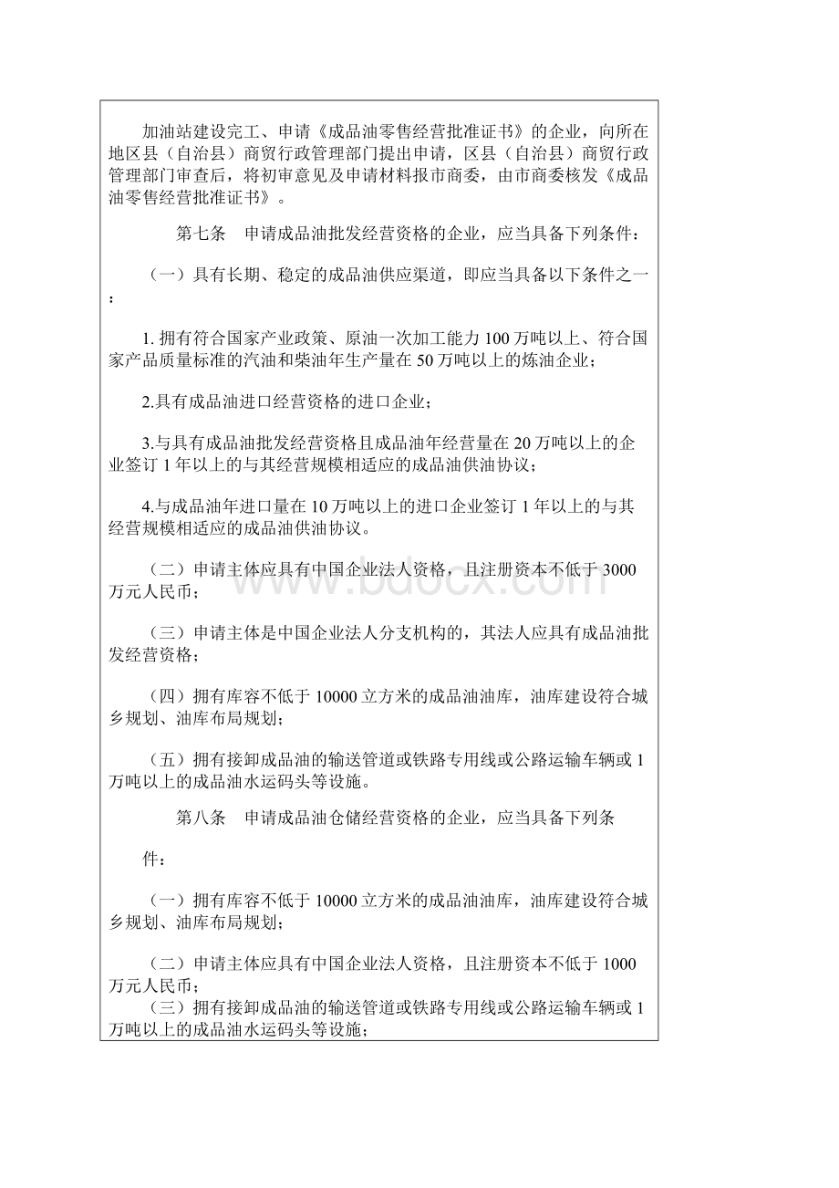管理制度重庆市成品油市场管理实施办法.docx_第2页