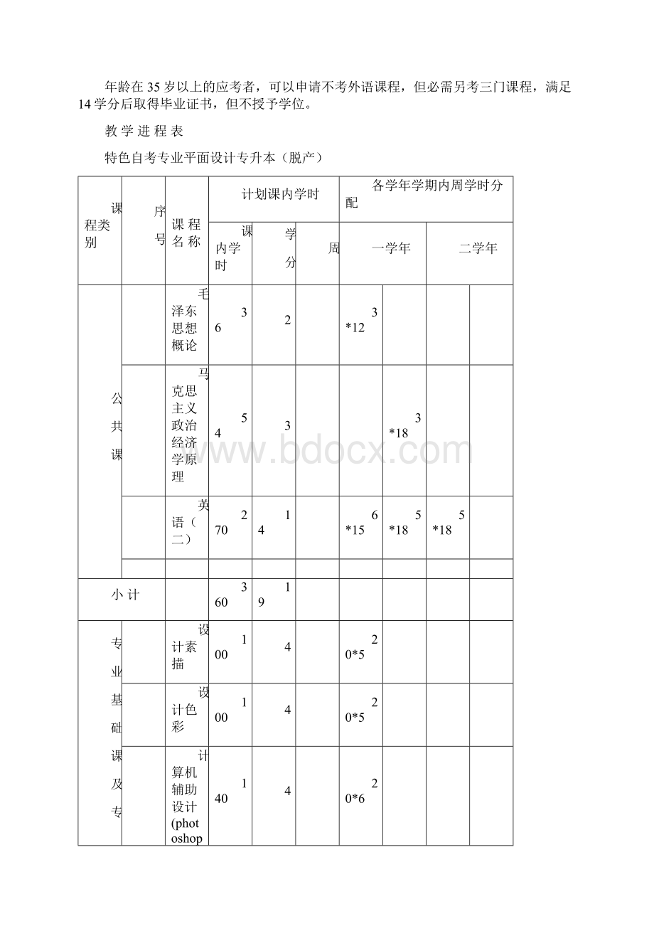 平面设计教学大纲范文.docx_第2页