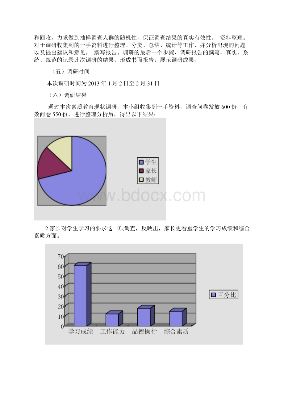 素质教育现状调研报告.docx_第2页