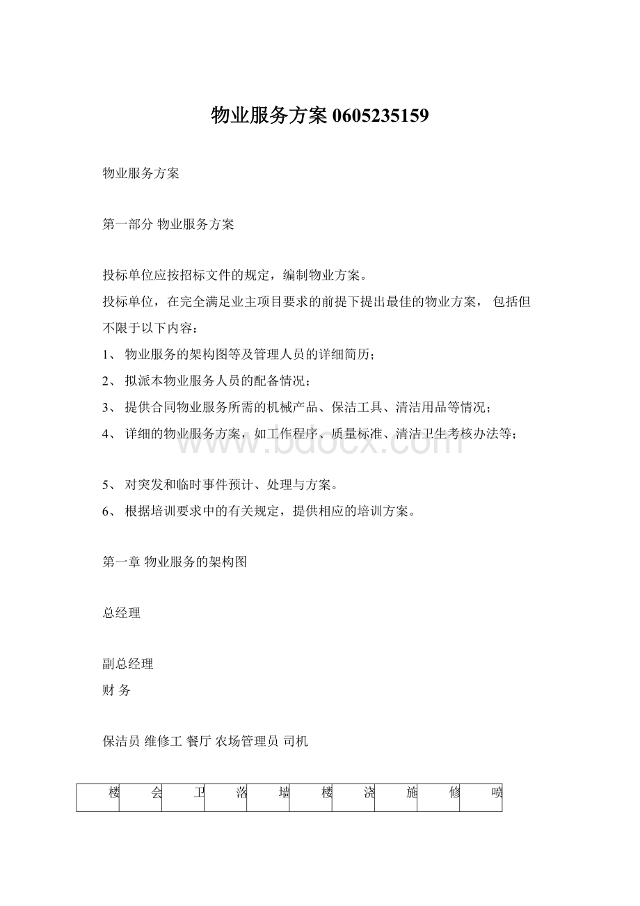 物业服务方案0605235159Word文件下载.docx