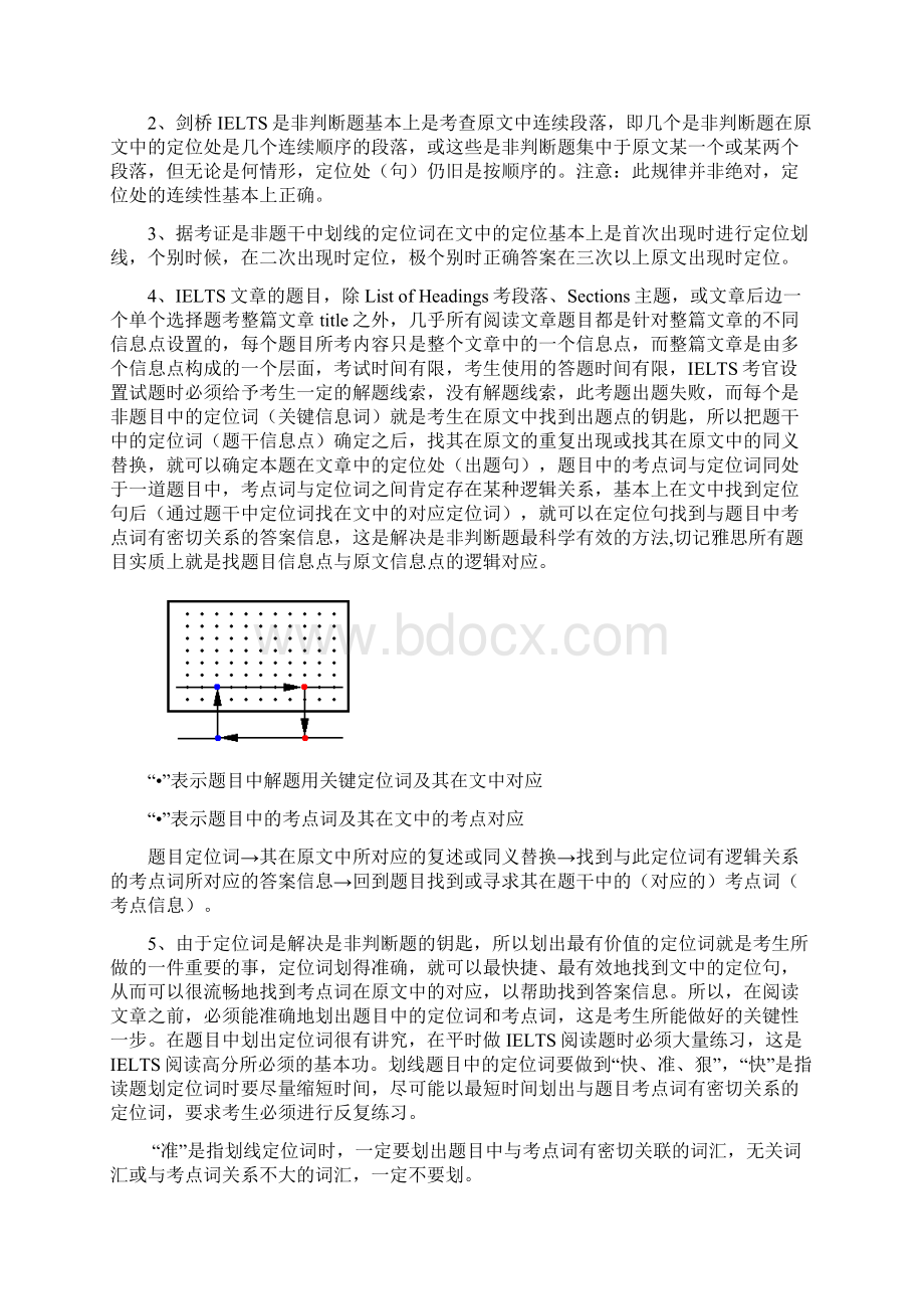 unoxjo剑桥雅思阅读课堂笔记Word格式.docx_第2页