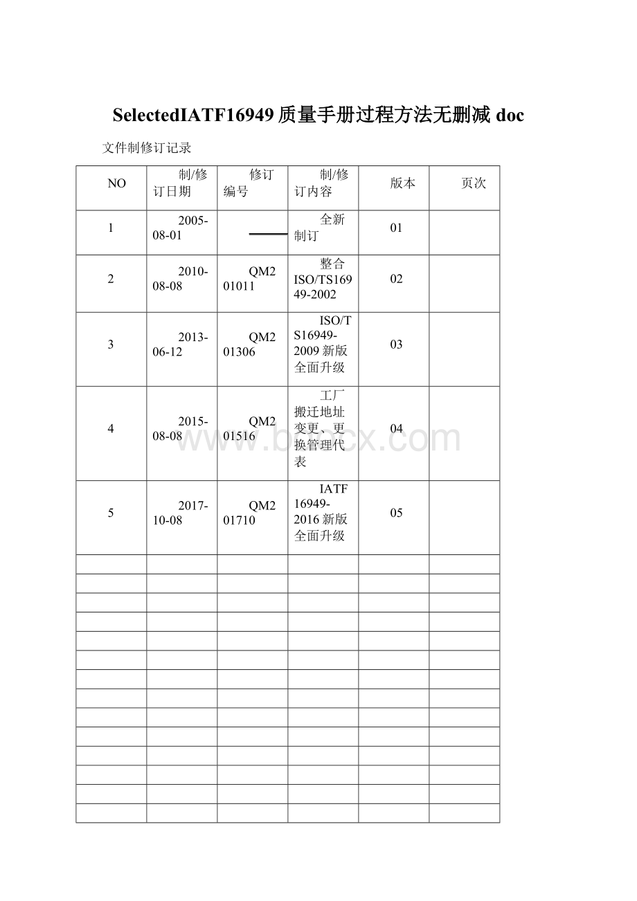 SelectedIATF16949质量手册过程方法无删减doc.docx_第1页