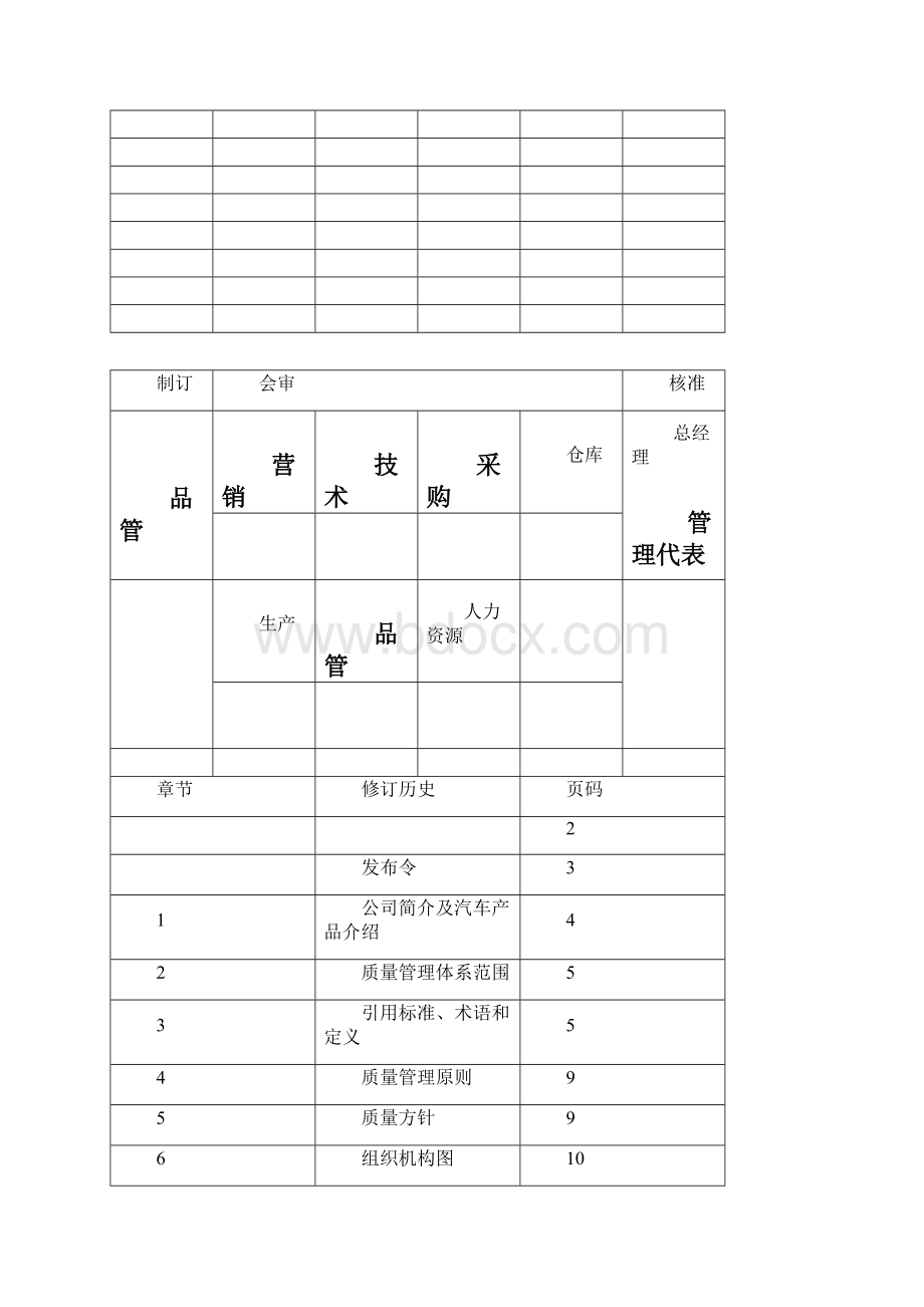 SelectedIATF16949质量手册过程方法无删减doc.docx_第2页