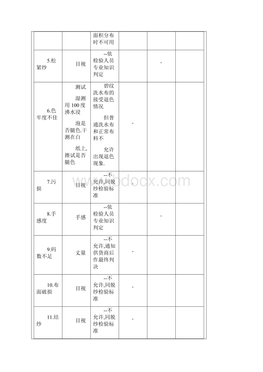 检验标准要求Word下载.docx_第2页