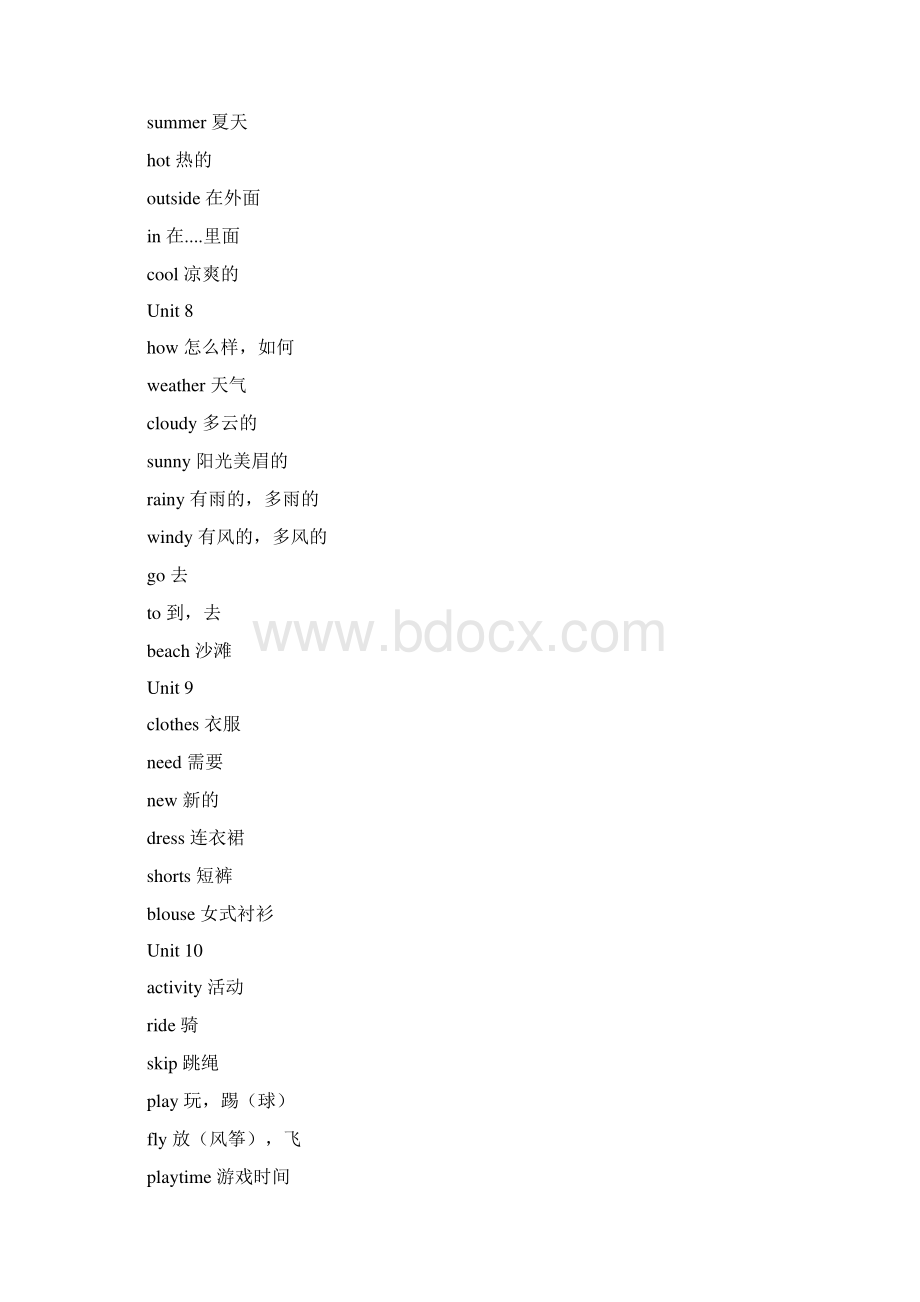 沪教牛津版小学一至六年级英语单词汇总最新文档格式.docx_第3页