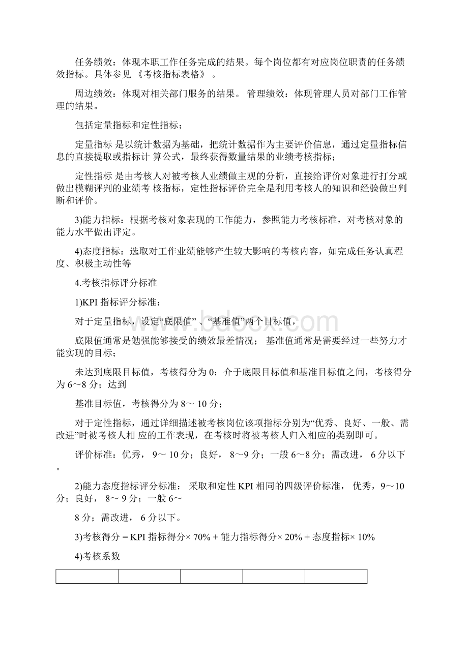 kpi绩效考核制度文档格式.docx_第3页