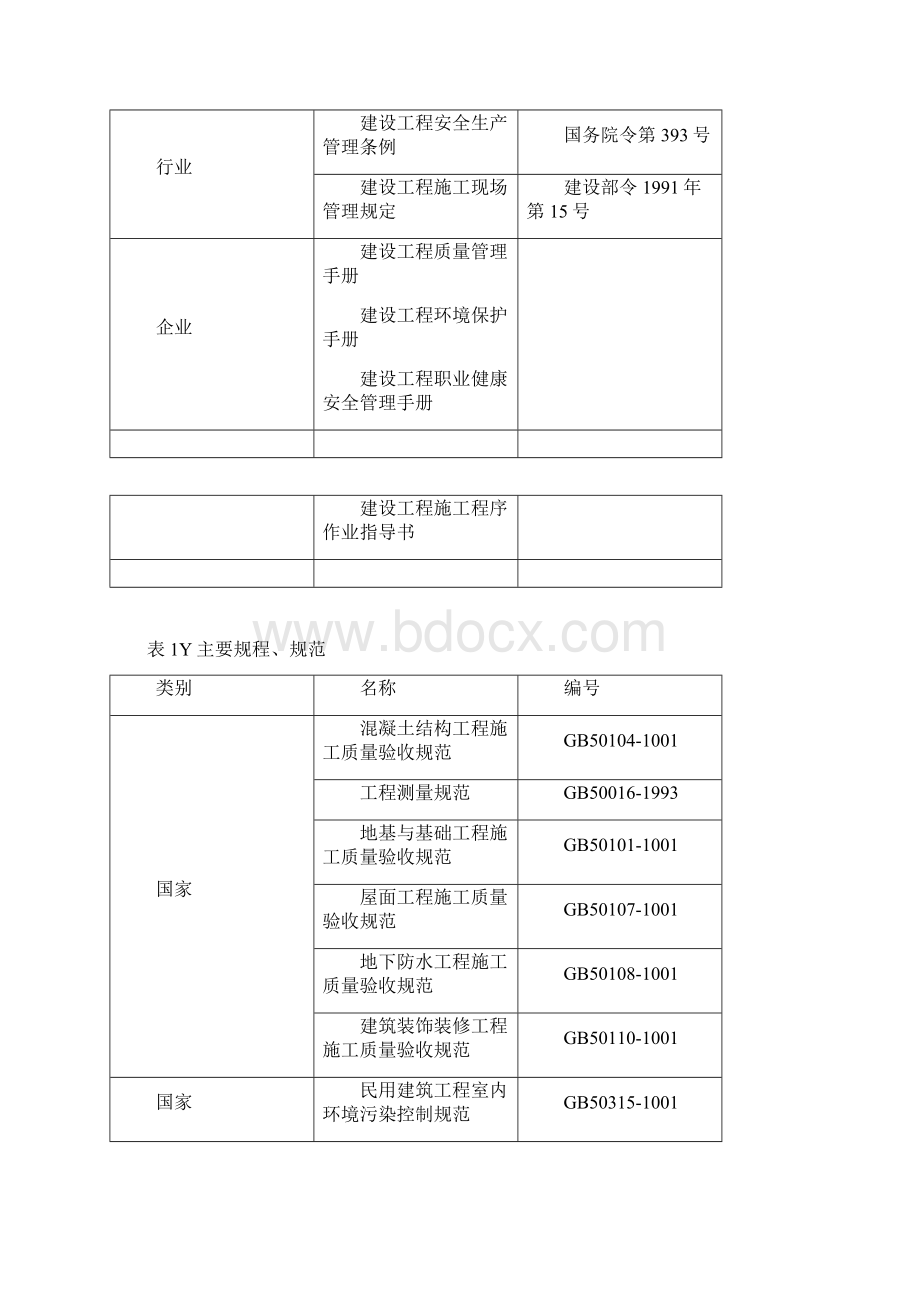 完整版投标书完整版x.docx_第2页