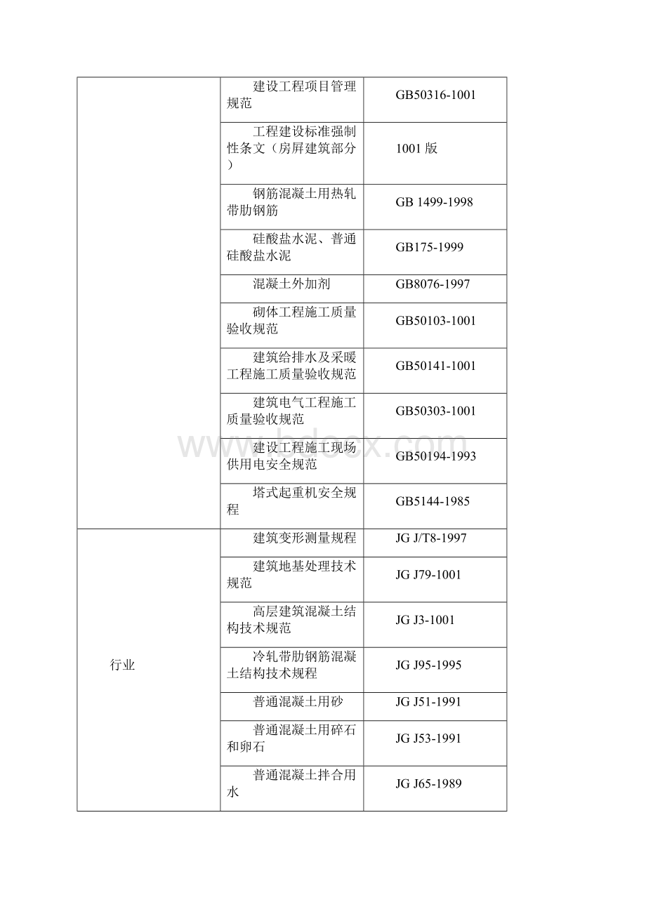 完整版投标书完整版x.docx_第3页