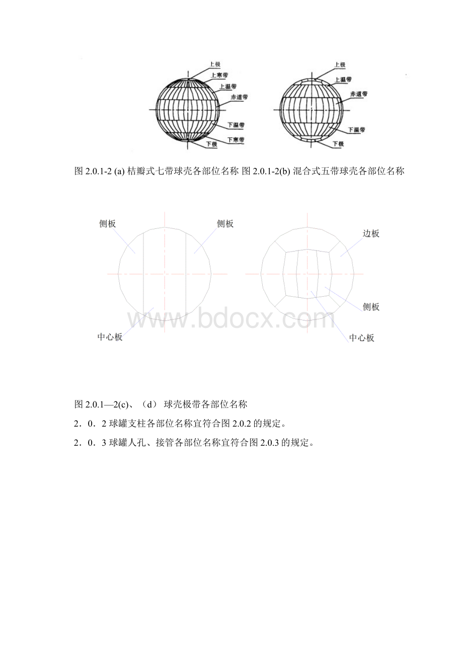 球罐施工工艺标准1.docx_第3页