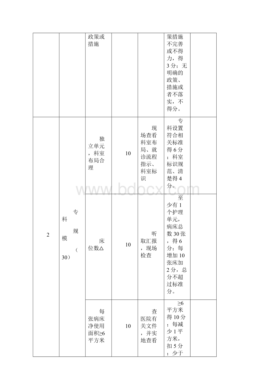 小儿消化专业.docx_第2页