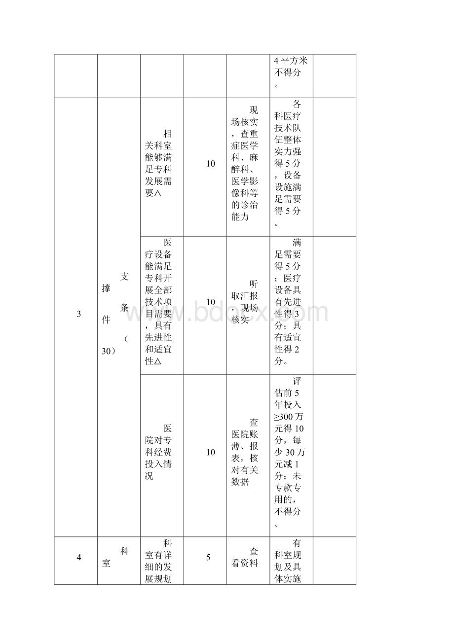 小儿消化专业.docx_第3页