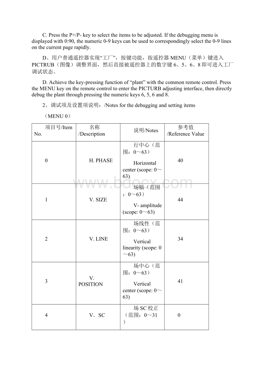 飞利浦工厂调试与设置说明Word下载.docx_第3页