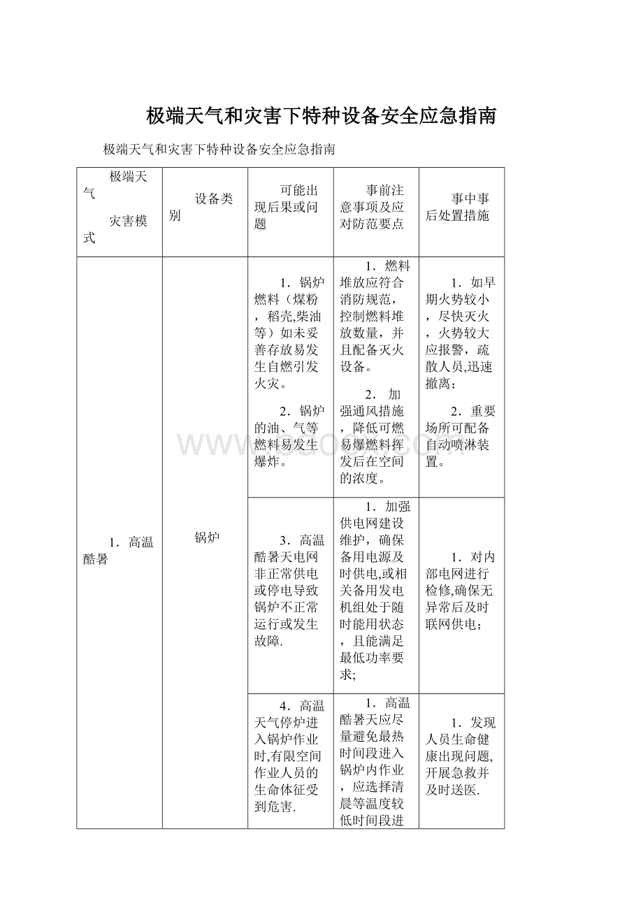 极端天气和灾害下特种设备安全应急指南.docx_第1页