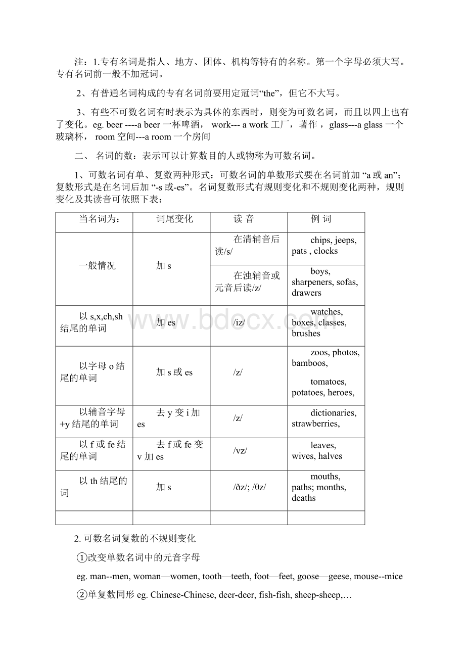 初中英语语法梳理和提高共61页精品1.docx_第2页