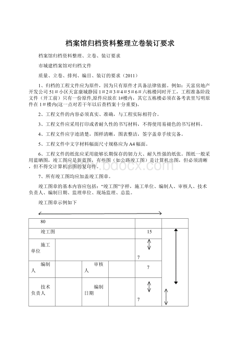 档案馆归档资料整理立卷装订要求.docx_第1页