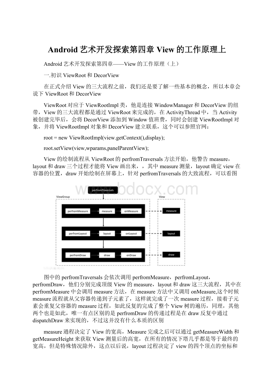 Android艺术开发探索第四章View的工作原理上文档格式.docx