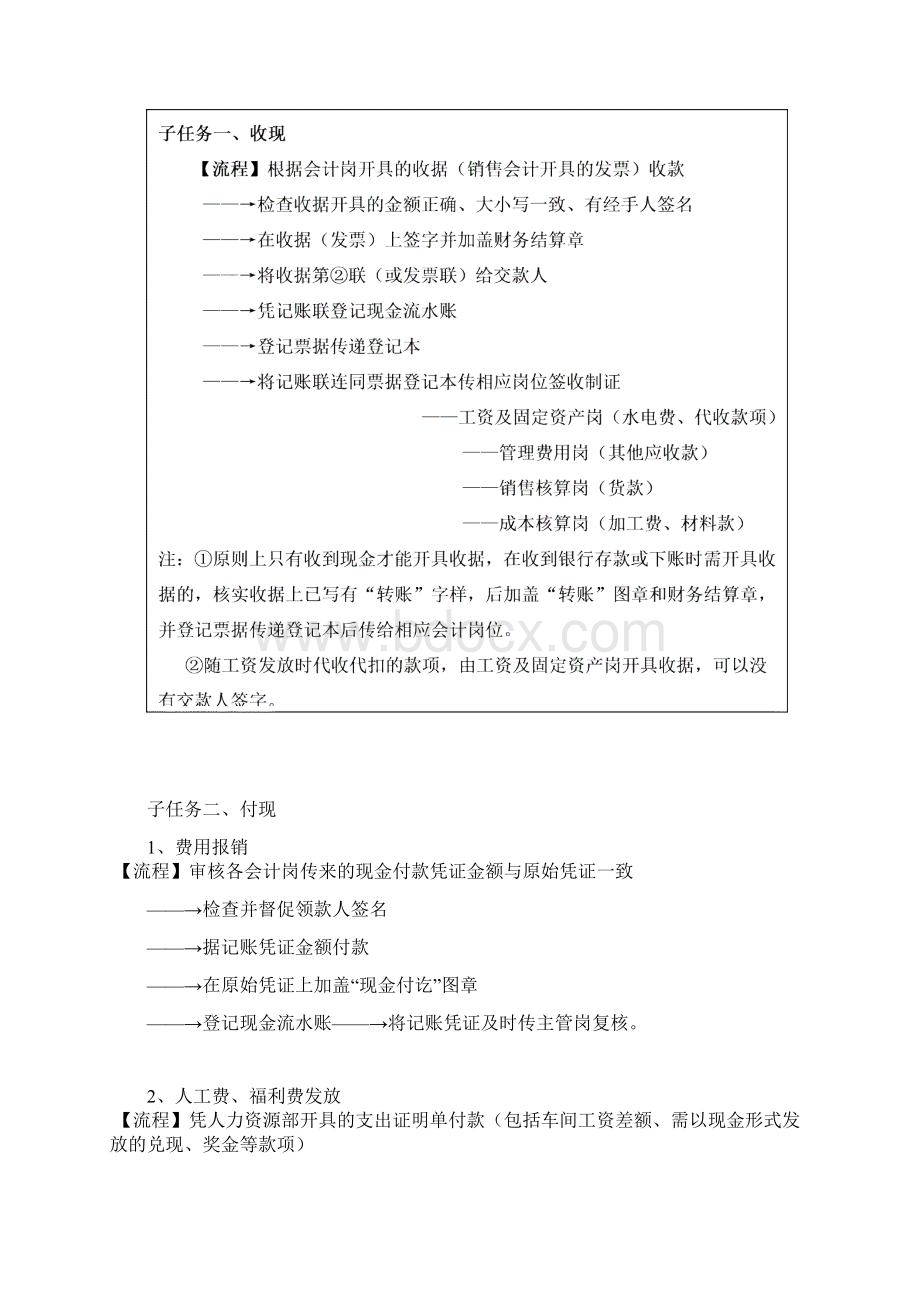 财务工作流程分析.docx_第2页