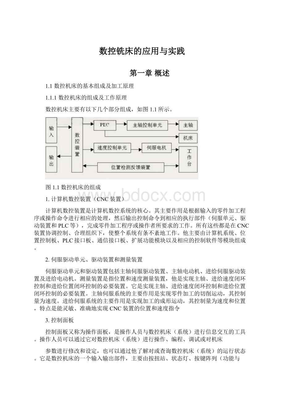 数控铣床的应用与实践.docx