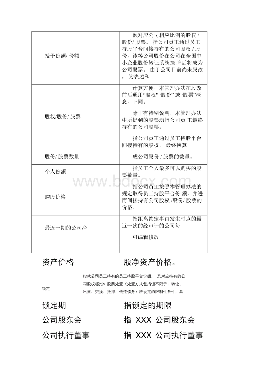 新三板员工持股计划管理办法范本文档格式.docx_第3页