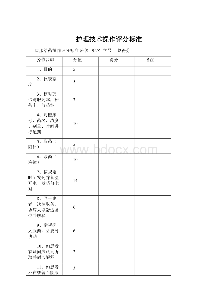 护理技术操作评分标准Word文档下载推荐.docx