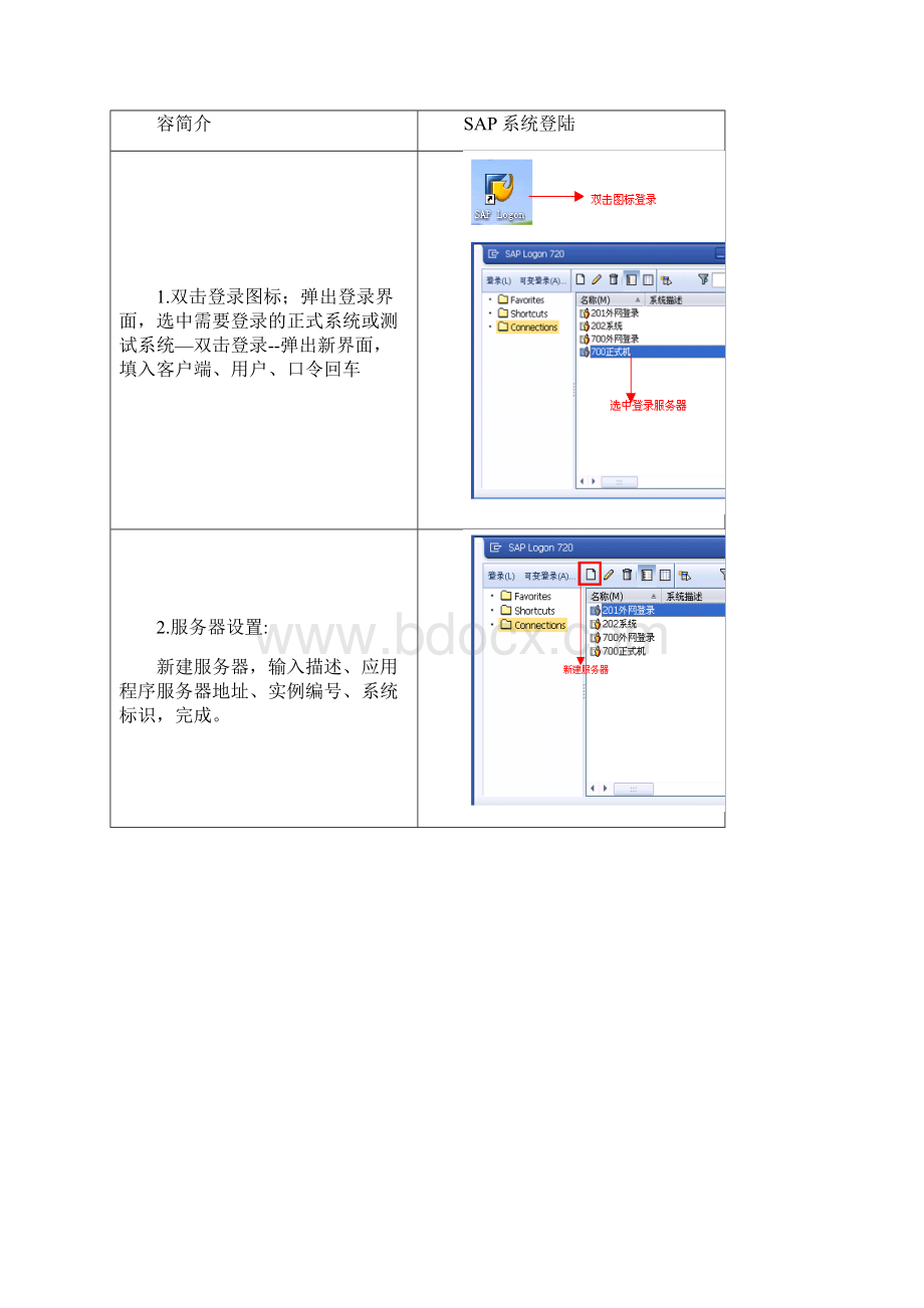 ERP系统操作指南SAP仓库管理员岗位.docx_第2页