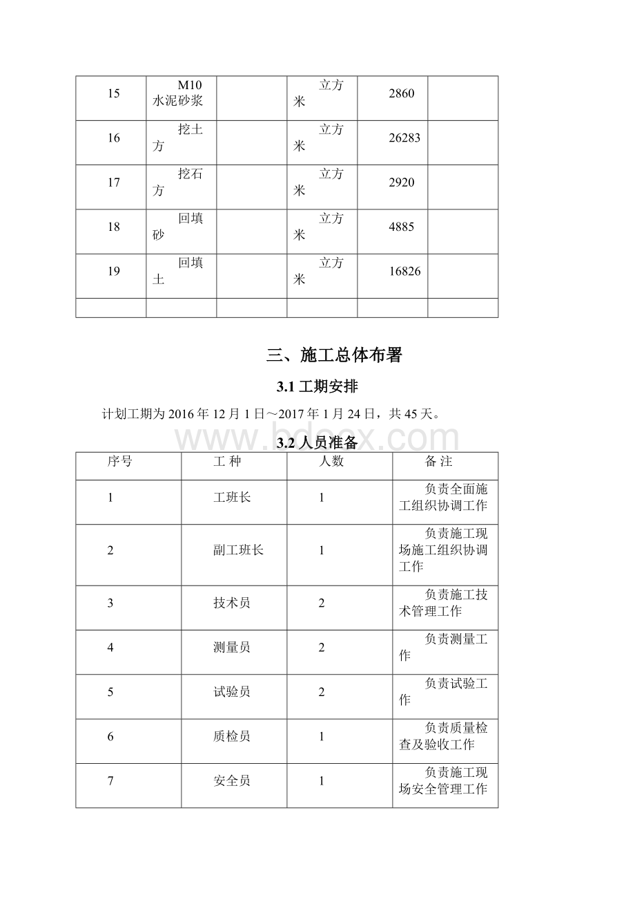 电力管线施工方案方针.docx_第3页