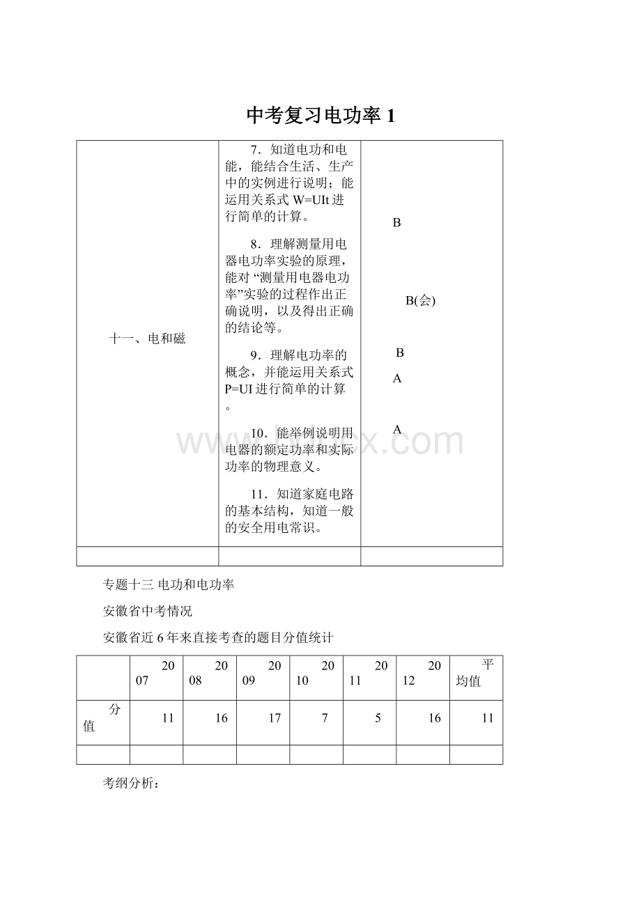 中考复习电功率1.docx_第1页