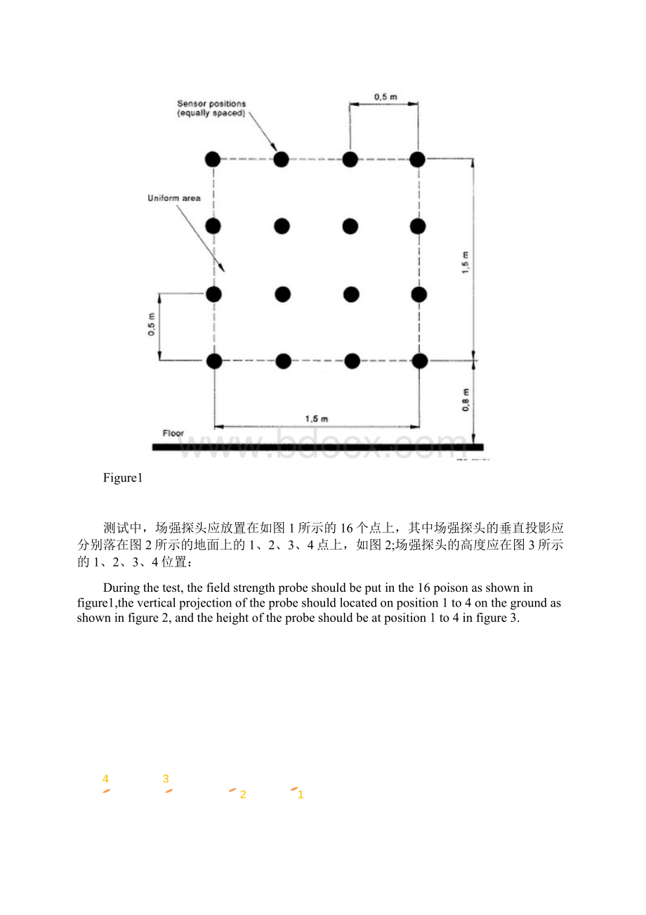 电波暗室辐射场抗扰度场地均匀性校准规程Word格式文档下载.docx_第3页