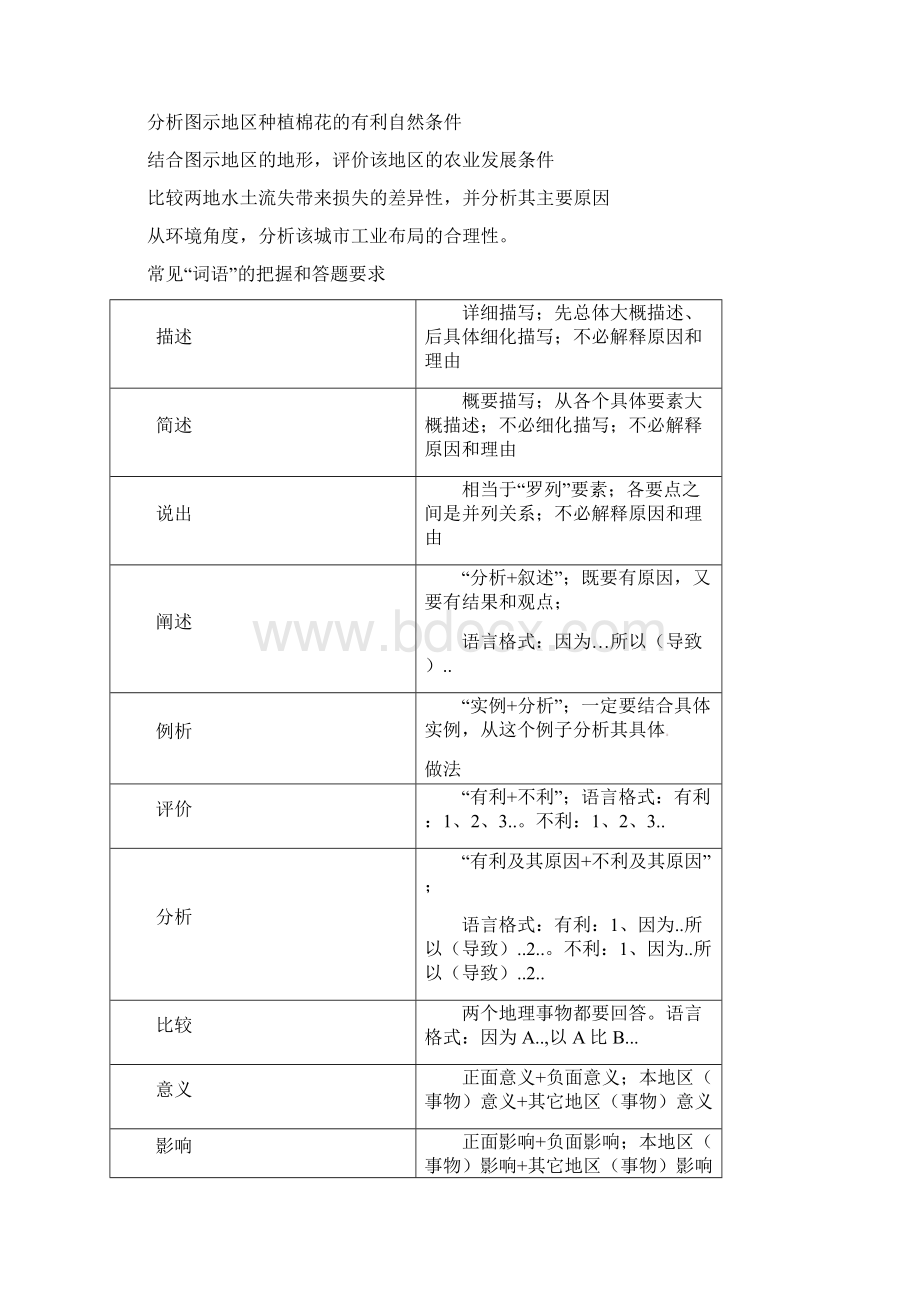 高考地理考前冲刺大题精做 专题10 区域地理为主综合题教师版Word下载.docx_第3页