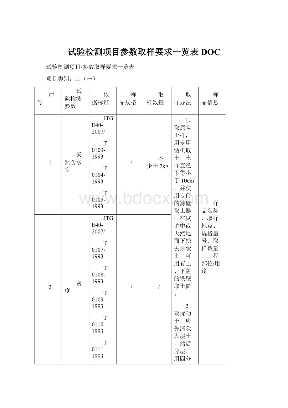 试验检测项目参数取样要求一览表DOCWord文档格式.docx_第1页