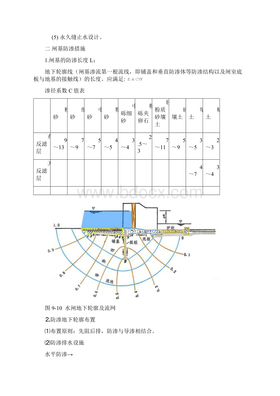 第四节 闸基渗流分析与防渗设施Word文件下载.docx_第2页