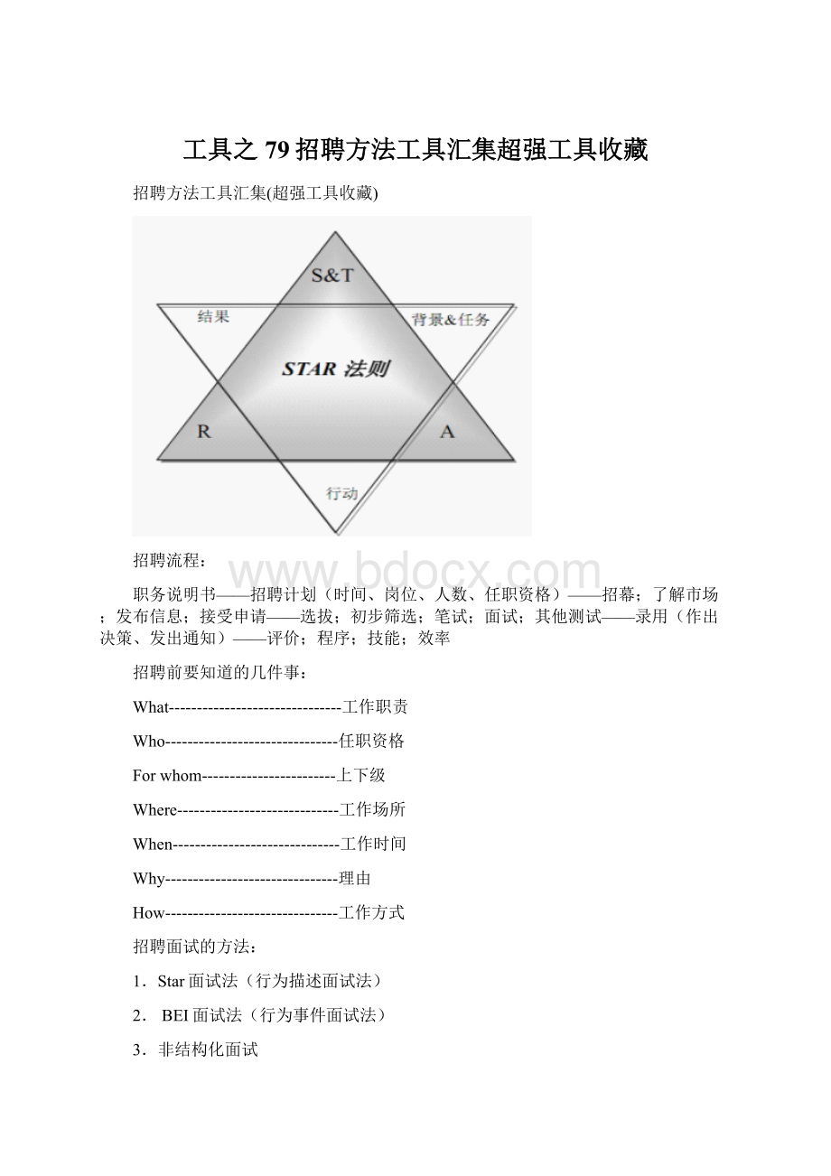 工具之79招聘方法工具汇集超强工具收藏.docx