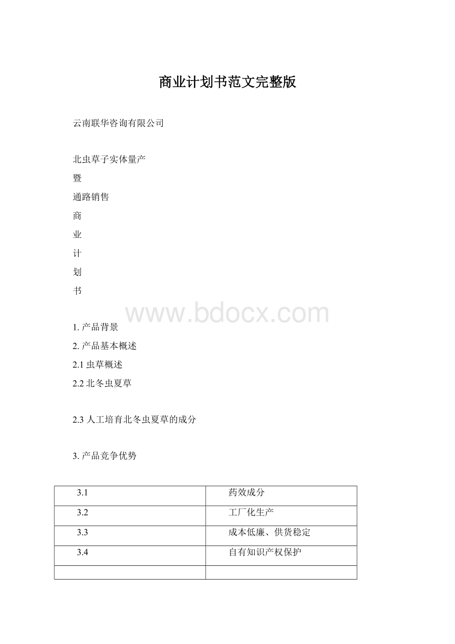 商业计划书范文完整版Word格式文档下载.docx