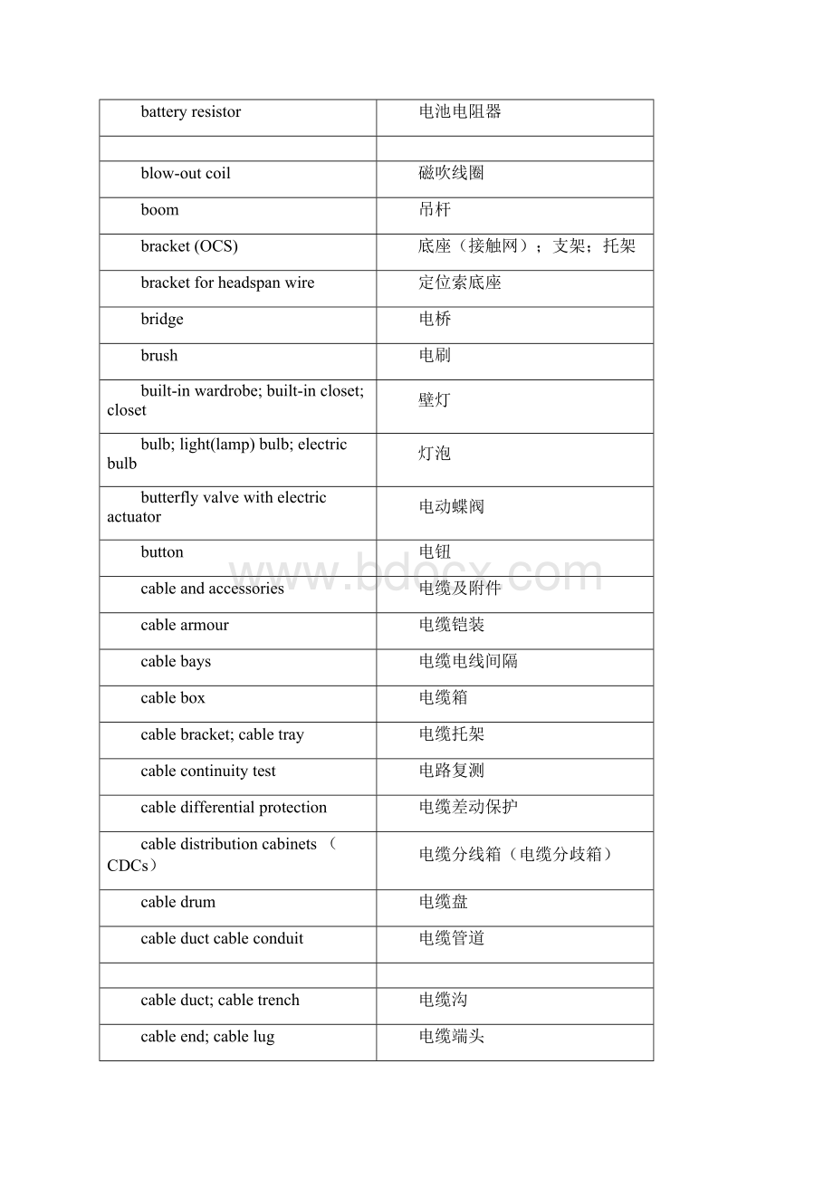 电气工程专业英语.docx_第2页