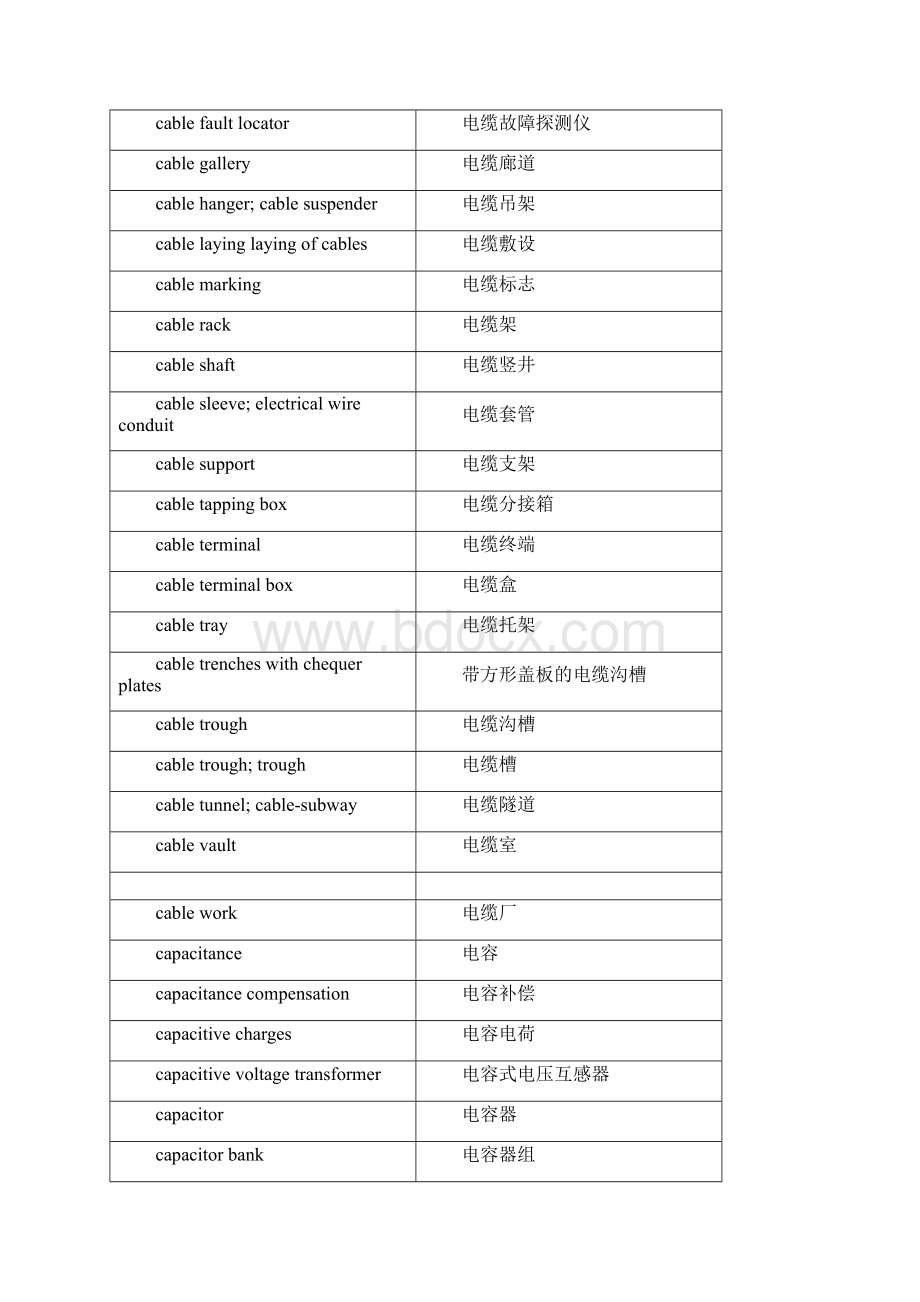 电气工程专业英语.docx_第3页