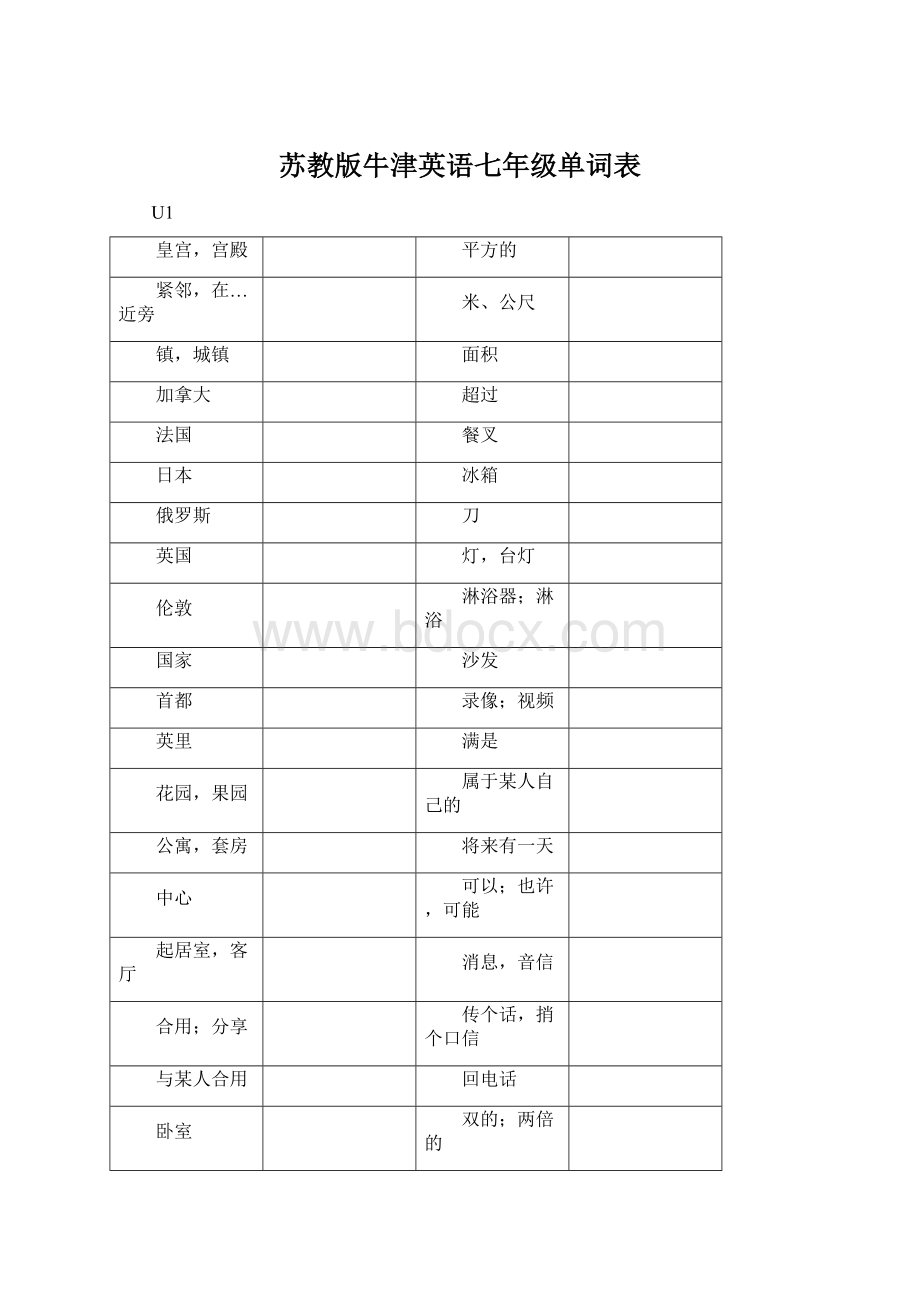 苏教版牛津英语七年级单词表.docx