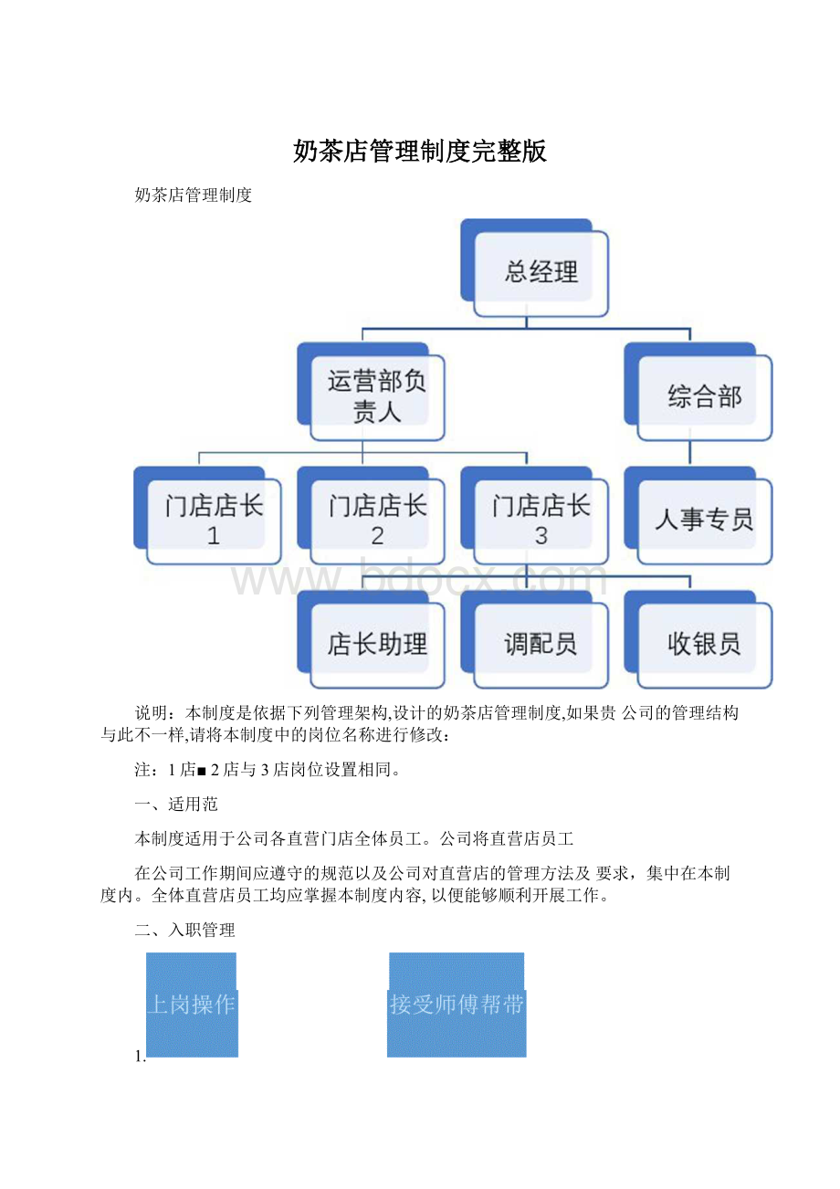 奶茶店管理制度完整版.docx