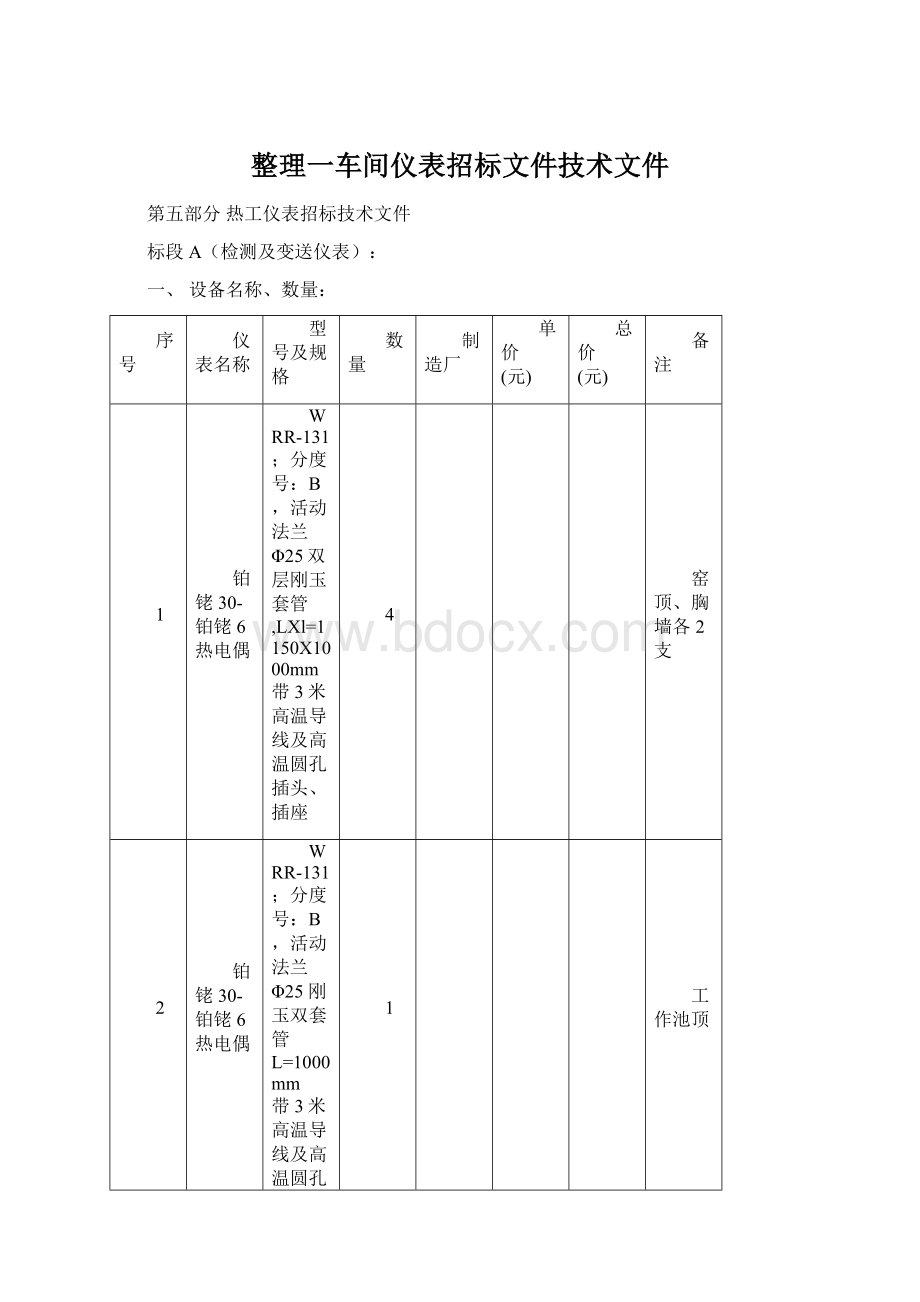 整理一车间仪表招标文件技术文件Word文档下载推荐.docx_第1页