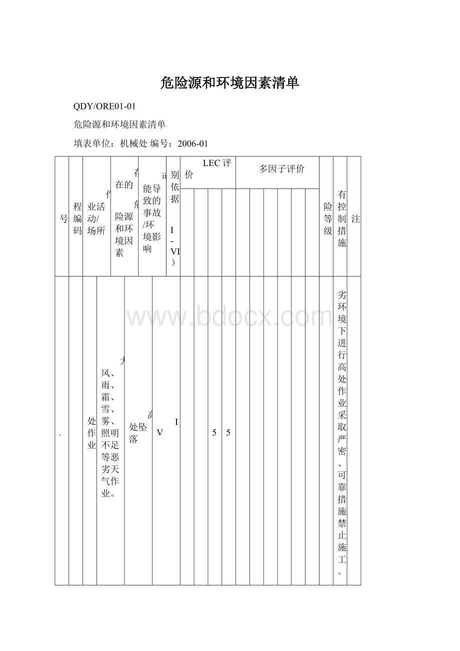 危险源和环境因素清单.docx