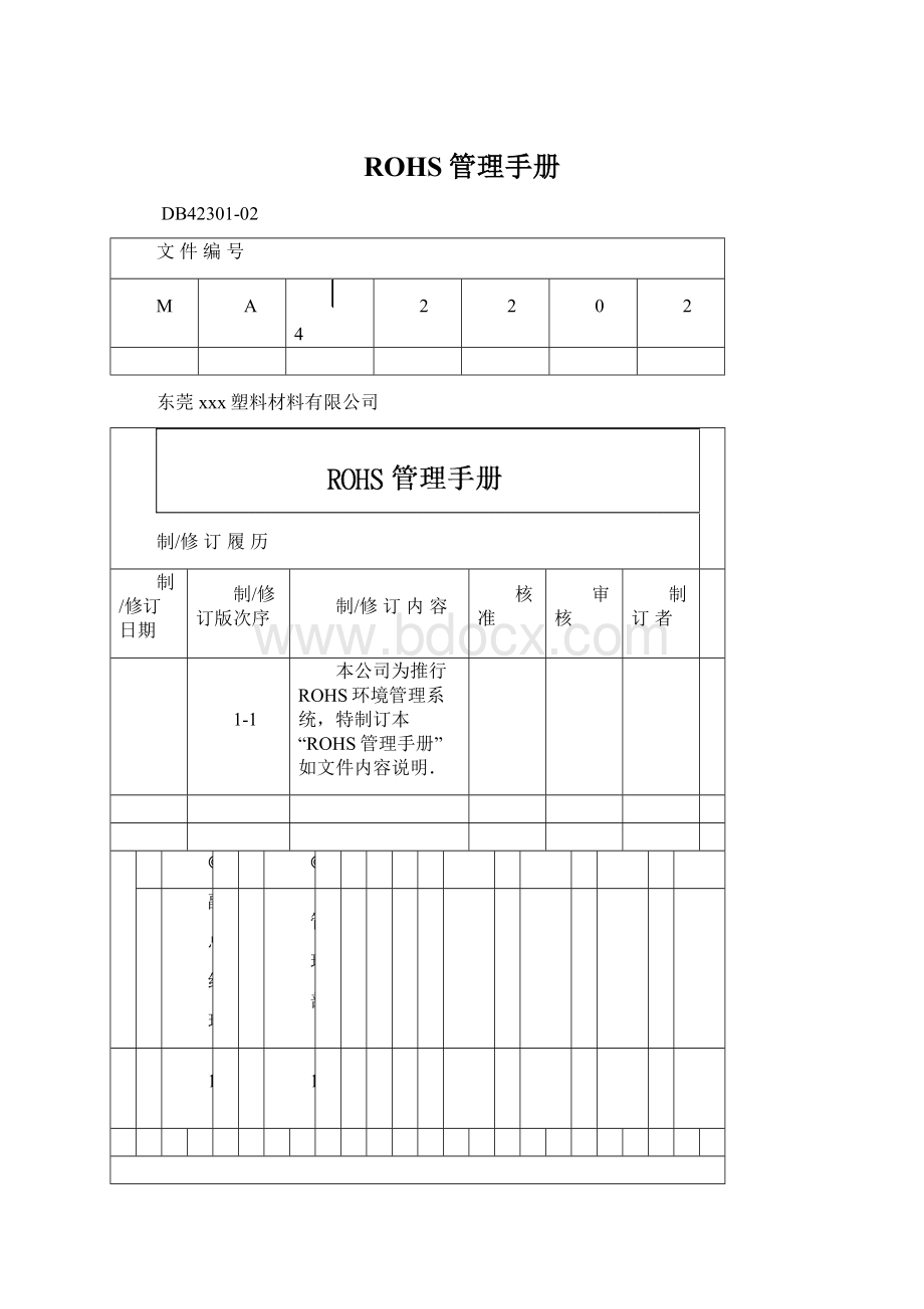 ROHS管理手册.docx_第1页