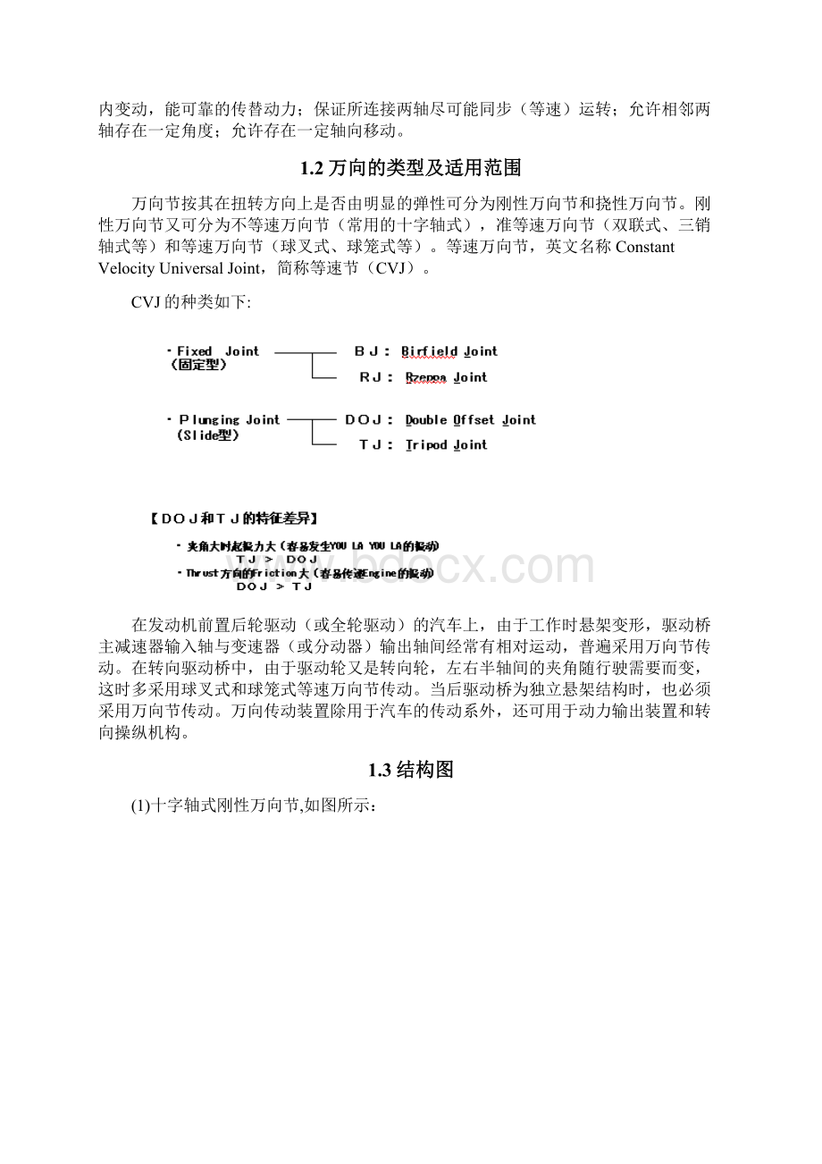 汽车传动系统设计指南文档格式.docx_第2页