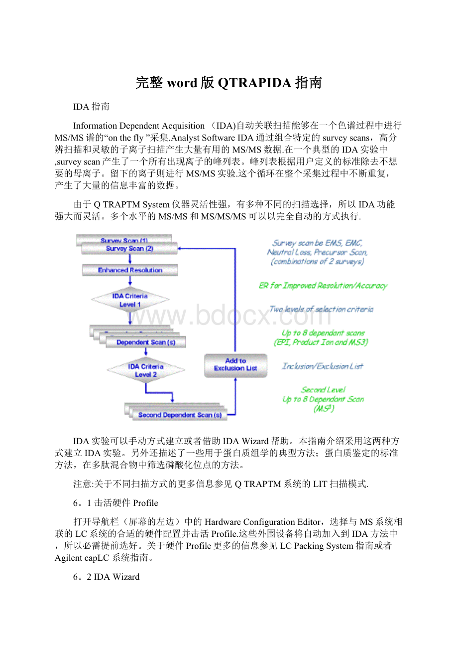 完整word版QTRAPIDA指南Word下载.docx