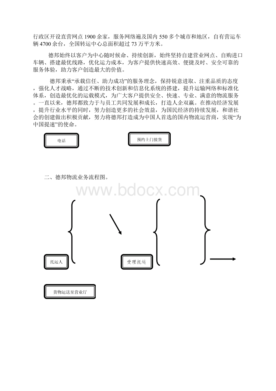 德邦物流信息系统分析.docx_第2页