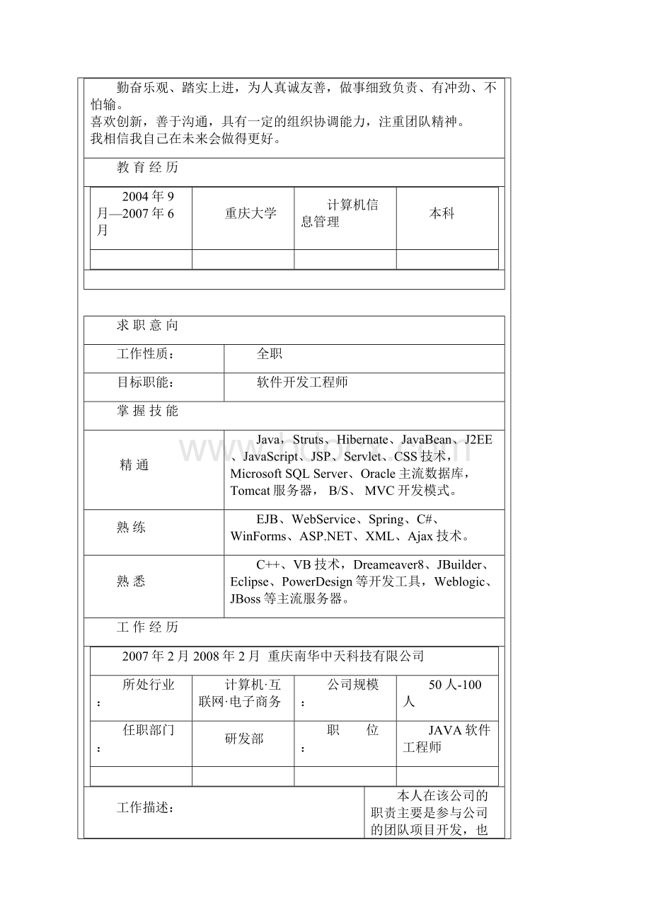 简历模板集合10套文档格式.docx_第3页