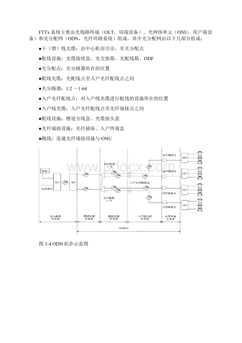 FTTx技术.docx_第2页