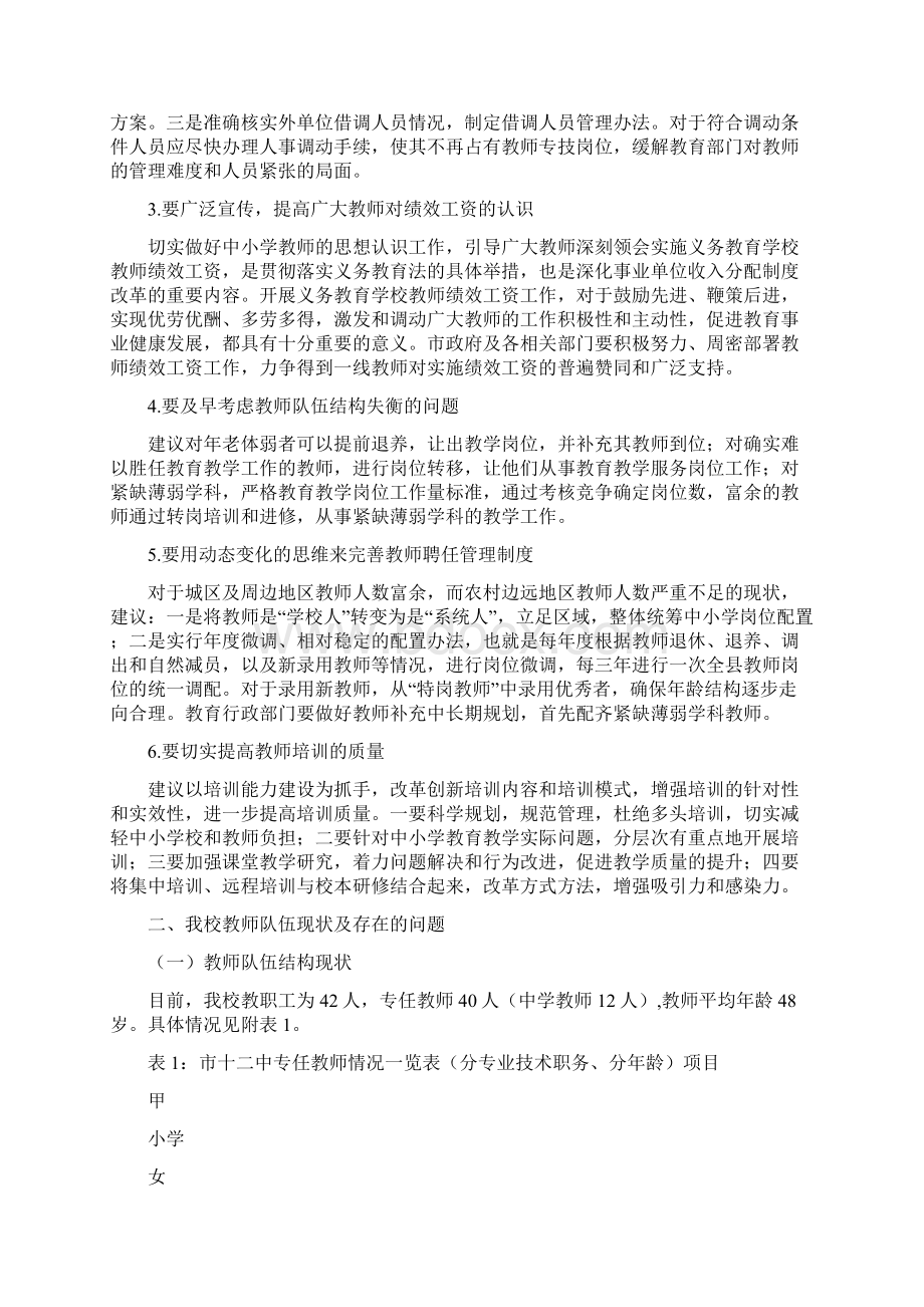 教师职称制度改革工作调研报告文档格式.docx_第2页