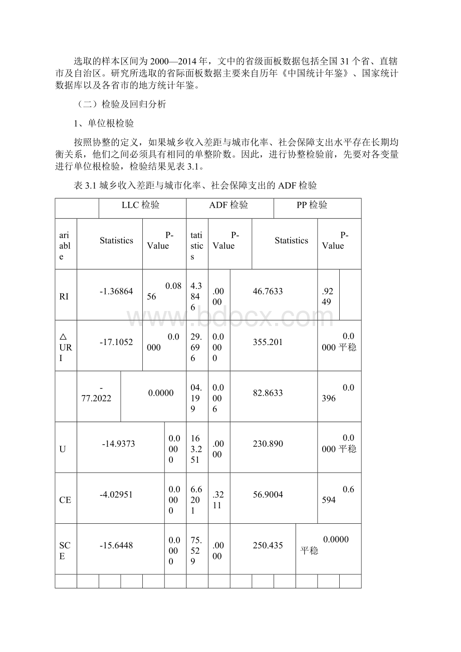 基于面板数据的社会保障支出对城乡收入差距影响的实证分析.docx_第3页